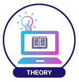 EQA4-process-EN-theory