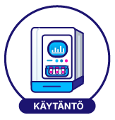 EQA4-process-FI-käytäntö