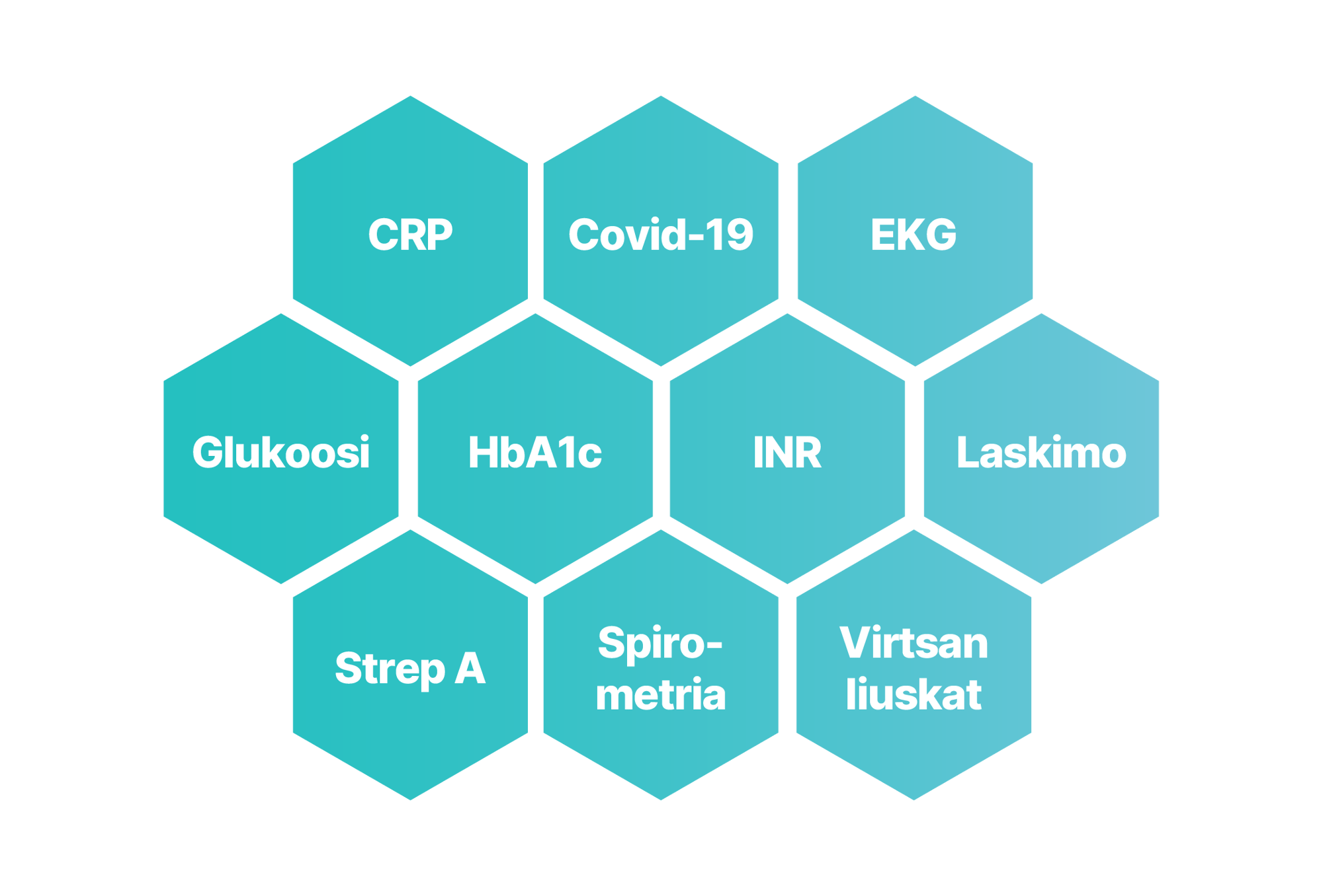 vieripassit-kenno-2026