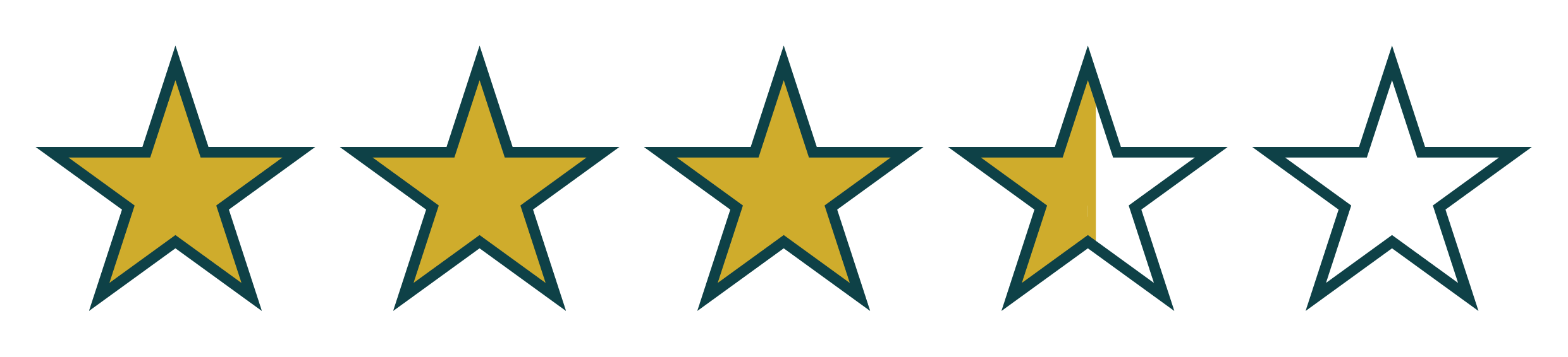 vieritutkimuspassi-palautteet-3.5-tähteä